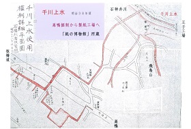 「千川上水とは」どのようなもの? 「千川上水とは」どのようなもの?